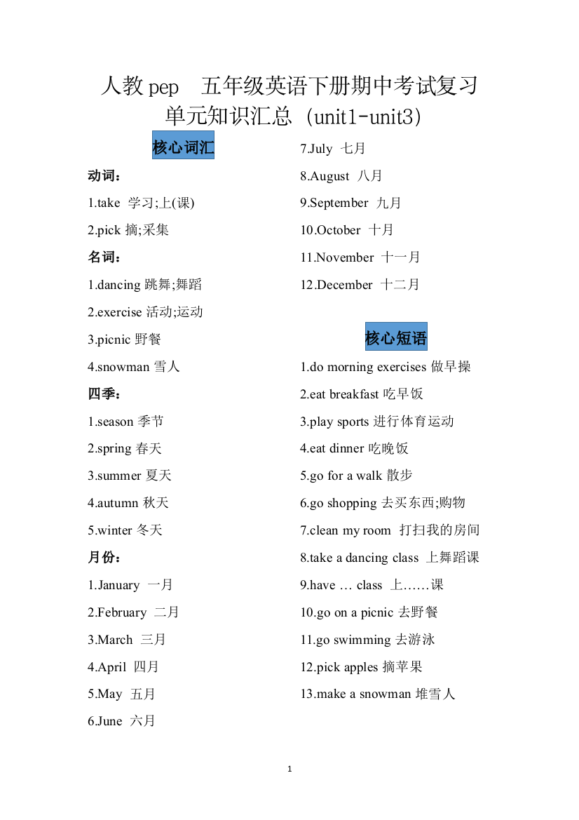 【专题】五年级下册英语期中考试复习-单元知识点归纳总结Unit1-3-人教pep