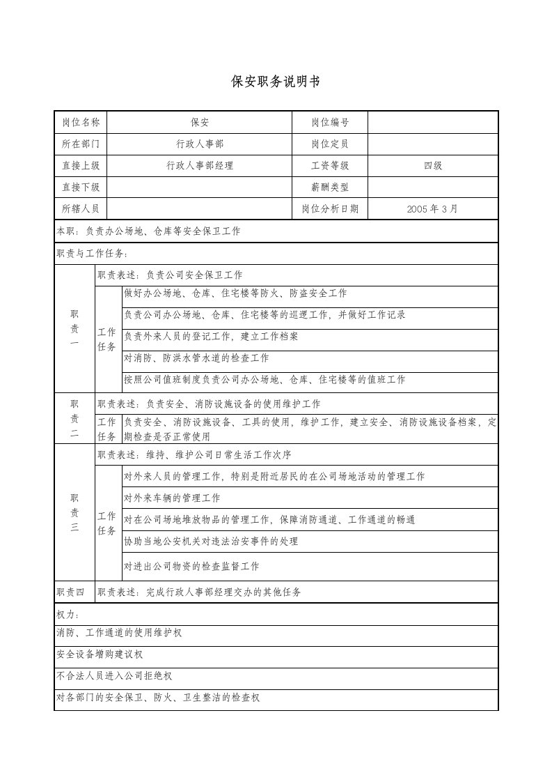 医药公司保安职务说明书