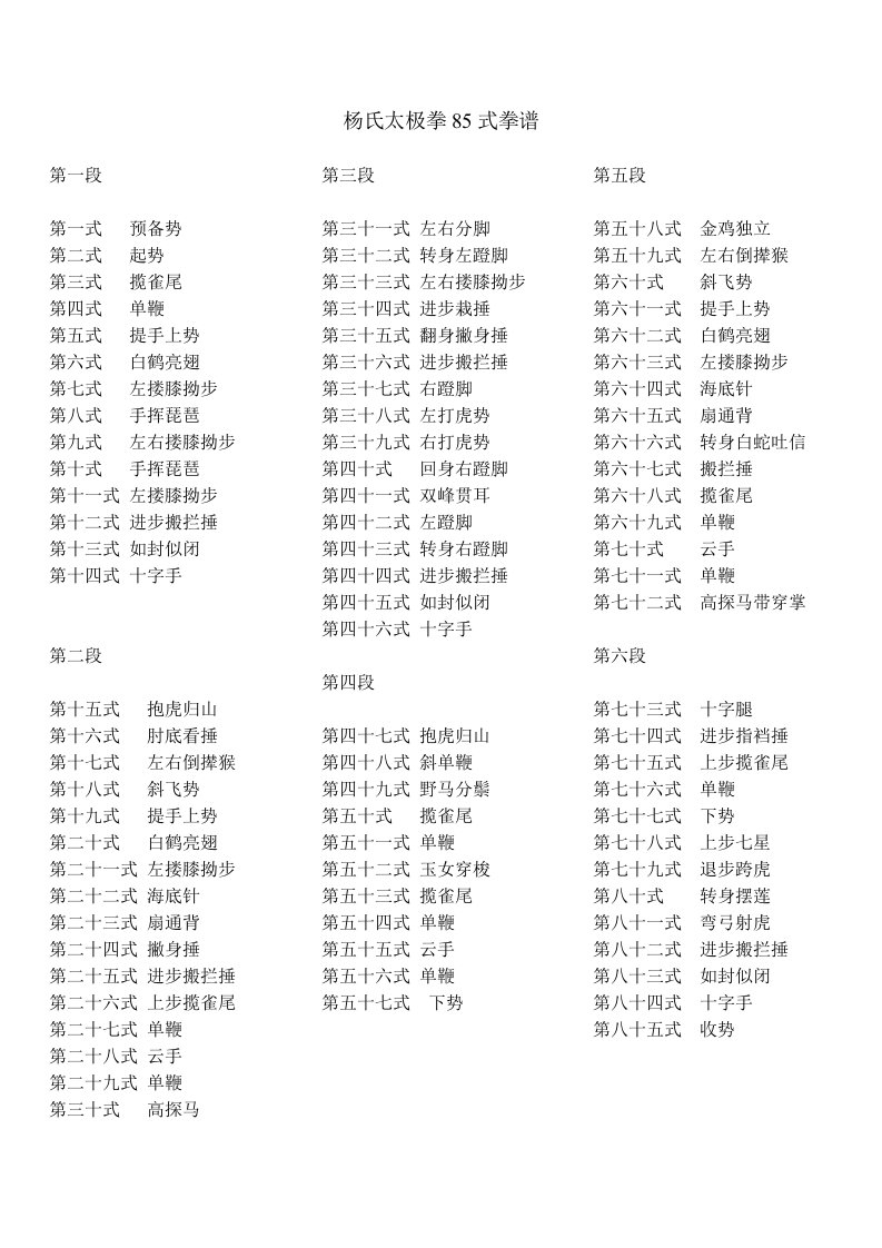 杨式太极拳85式拳谱(word)