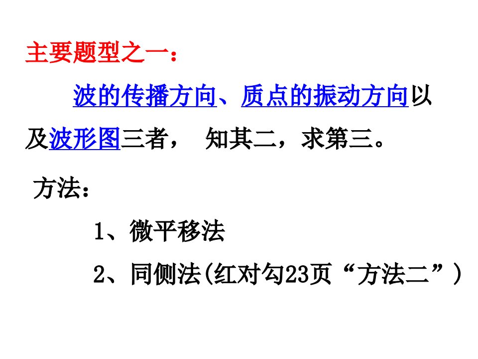 波的图像应用习题课ppt课件