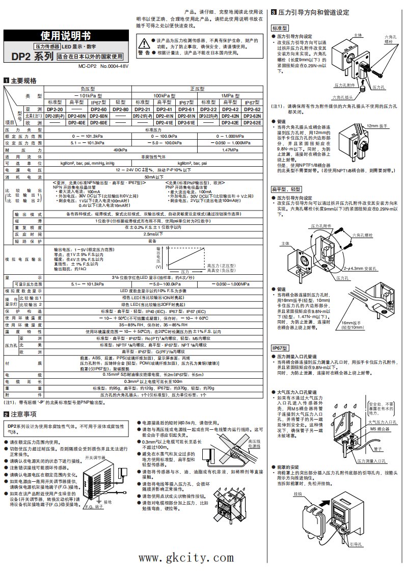 视神sunx