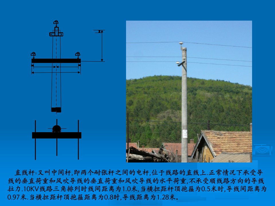 PPT模板10KV电力线路安装标准