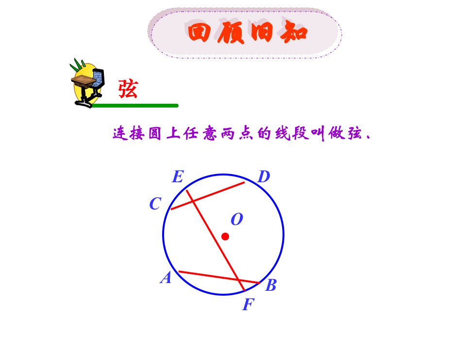 新人教版九年级上册数学《弧、弦、圆心角和圆周角》教学ppt课件