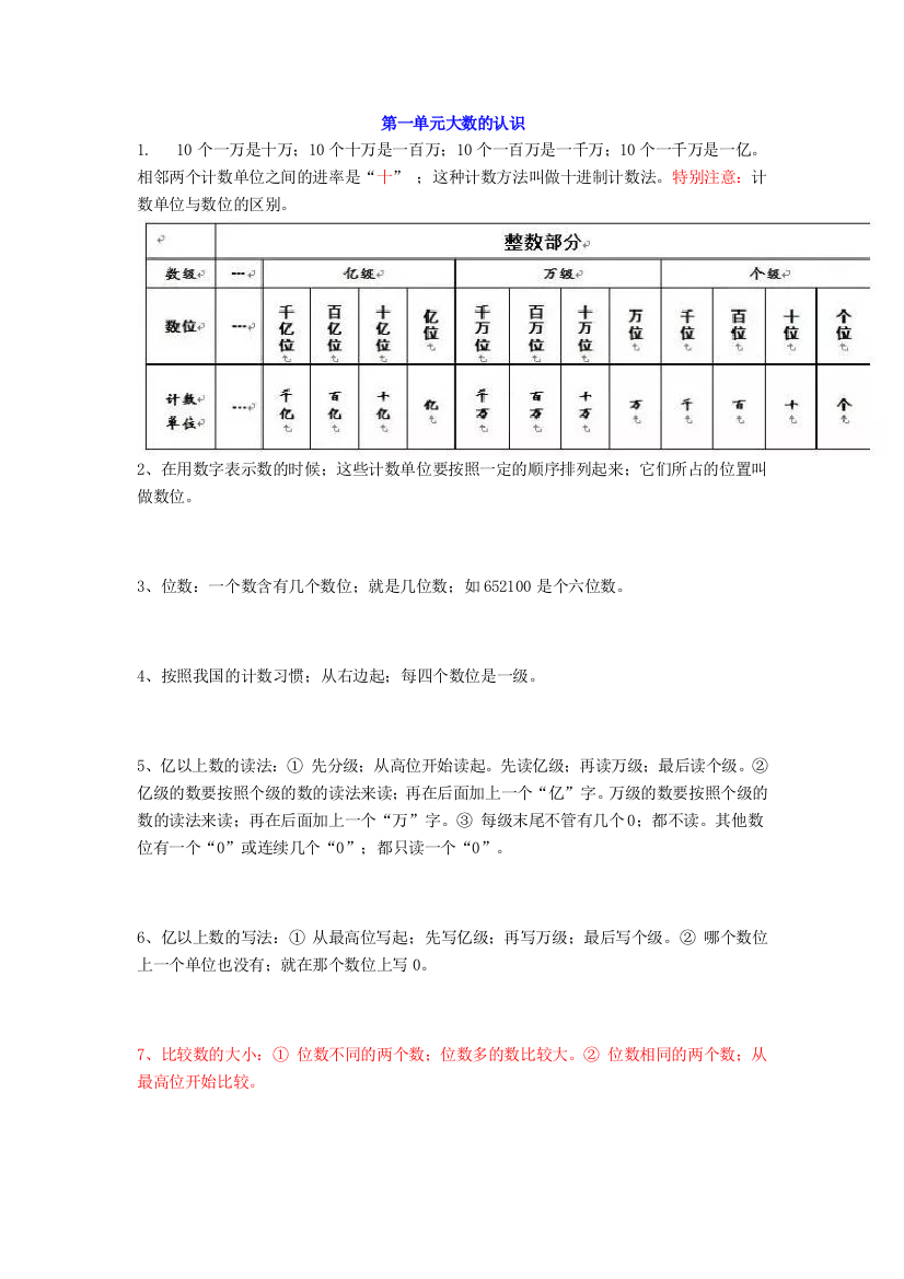 人教版四年级上册数学1-4单元知识点及经典题型