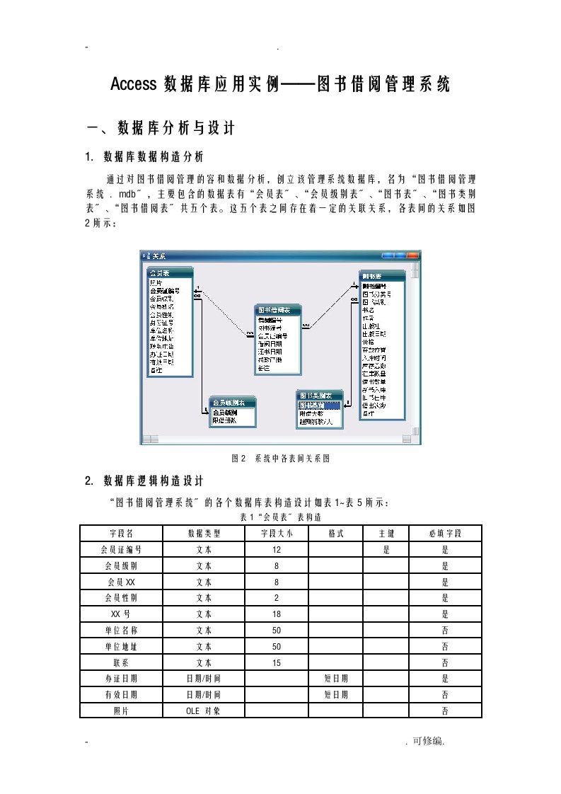 access实例——图书借阅管理系统