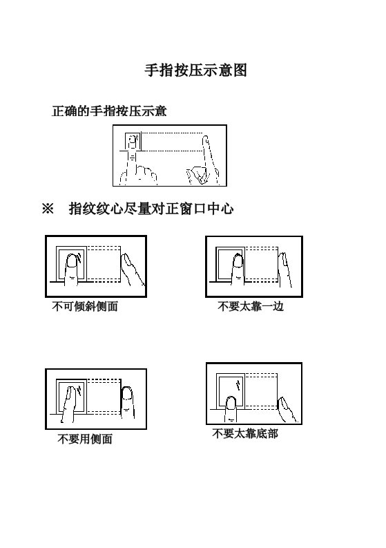 考勤管理-BFlex考勤门禁机使用说明