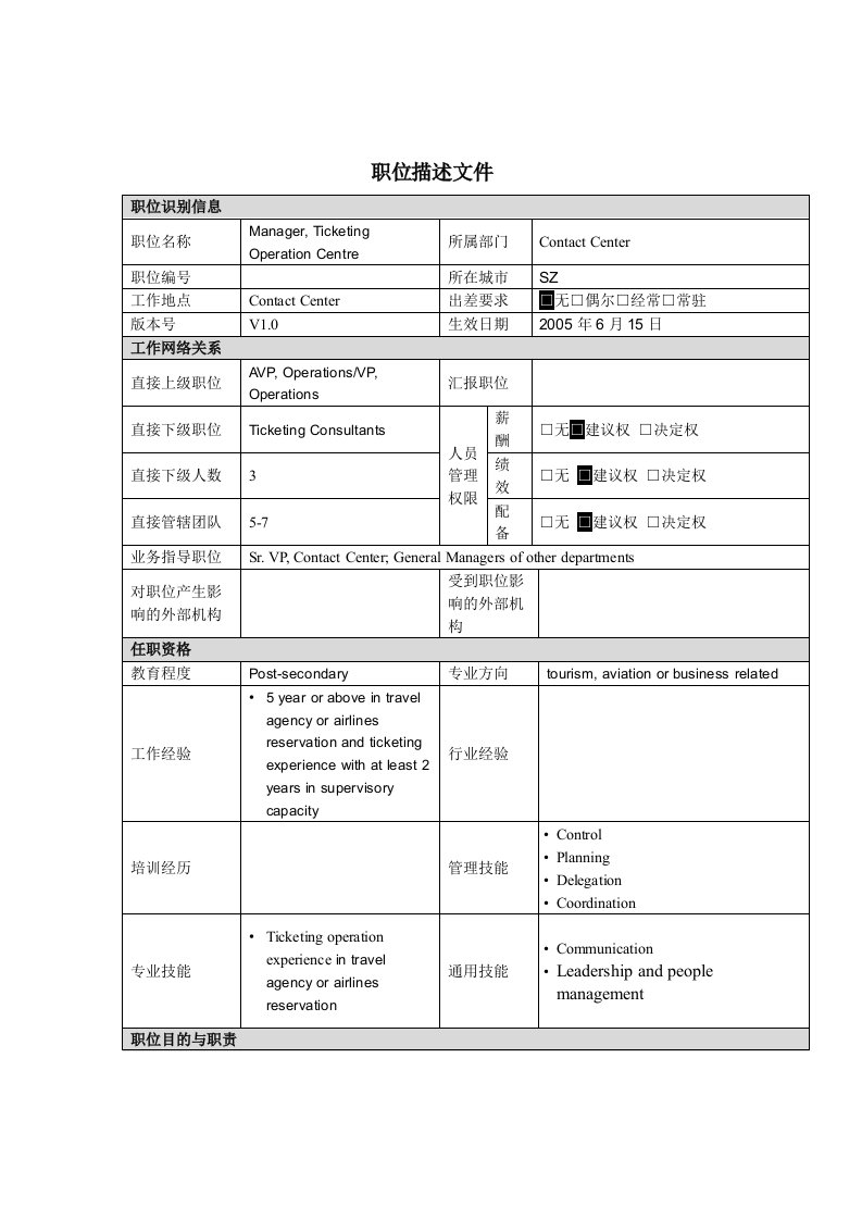 职位描述-航空票务操作经理