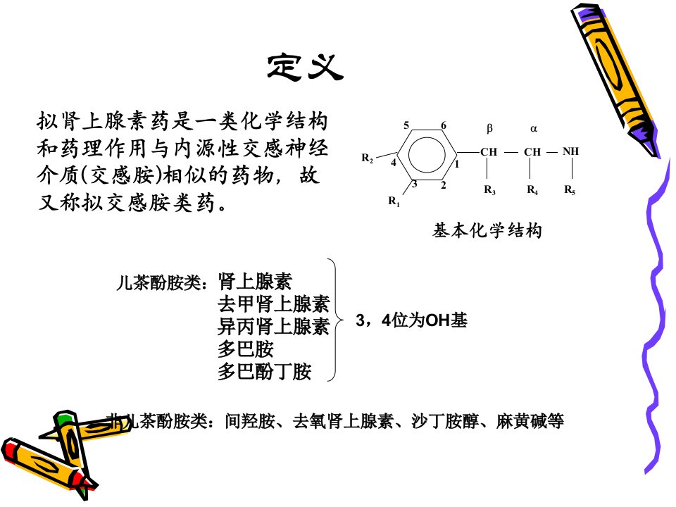 药理学拟肾上腺素药课件