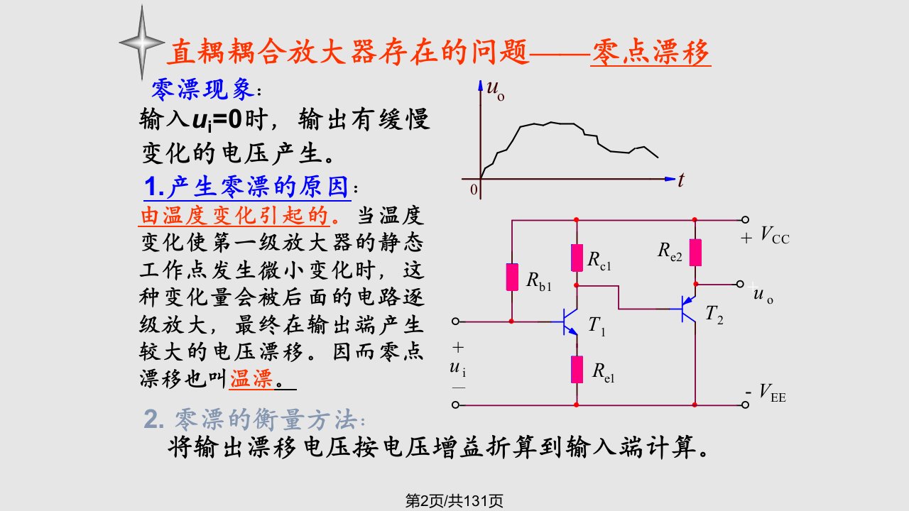 蒋莉模电学习