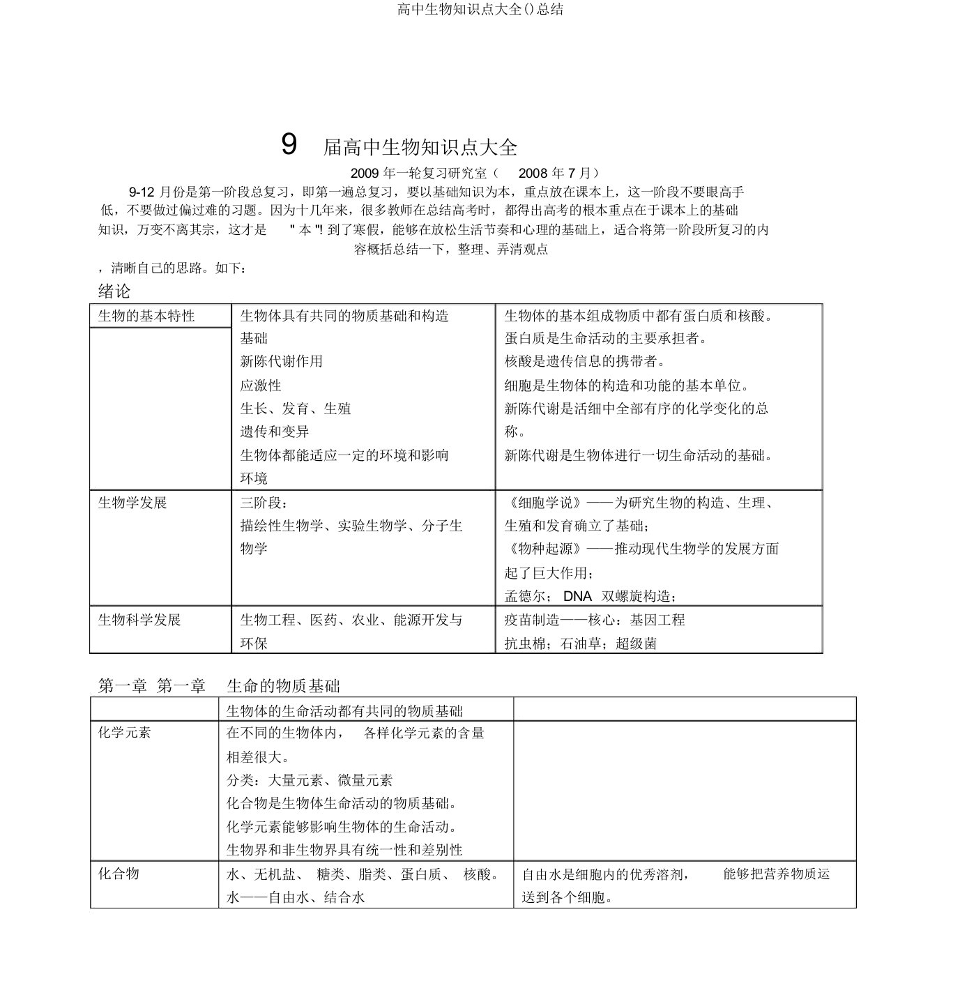 高中生物知识点大全()总结