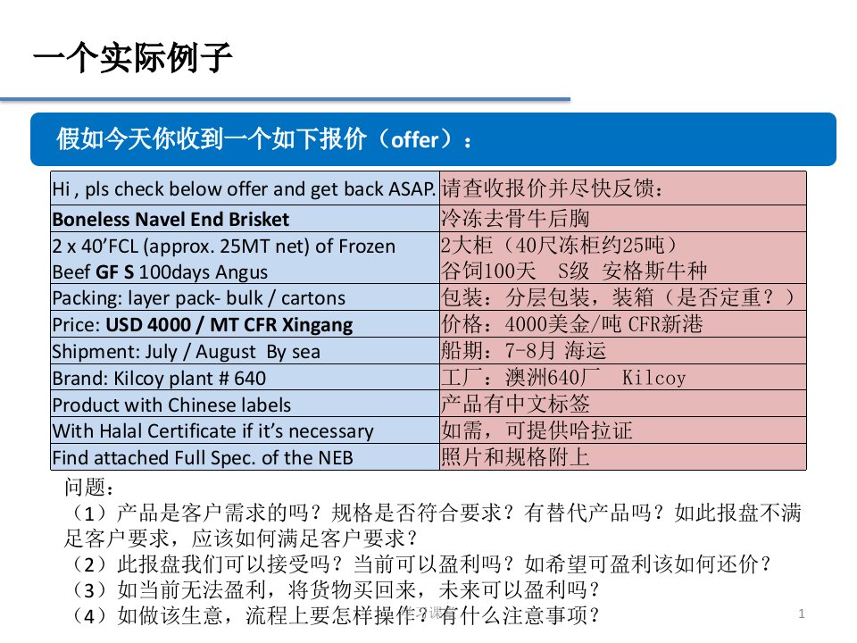 中国牛肉进口情况课堂上课