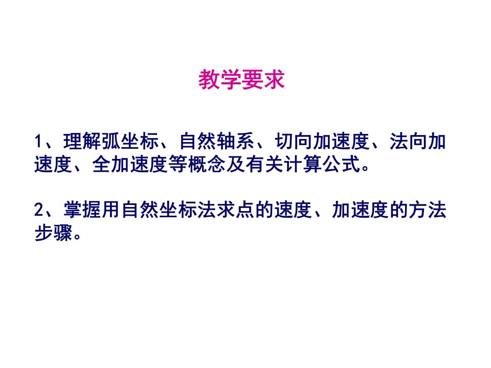 教学要求理解弧坐标自然轴系切向加速度法向加速