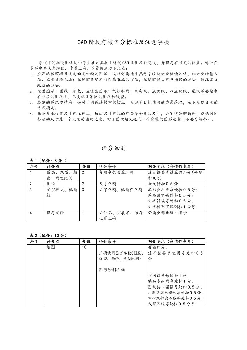 CAD考试规则评分标准