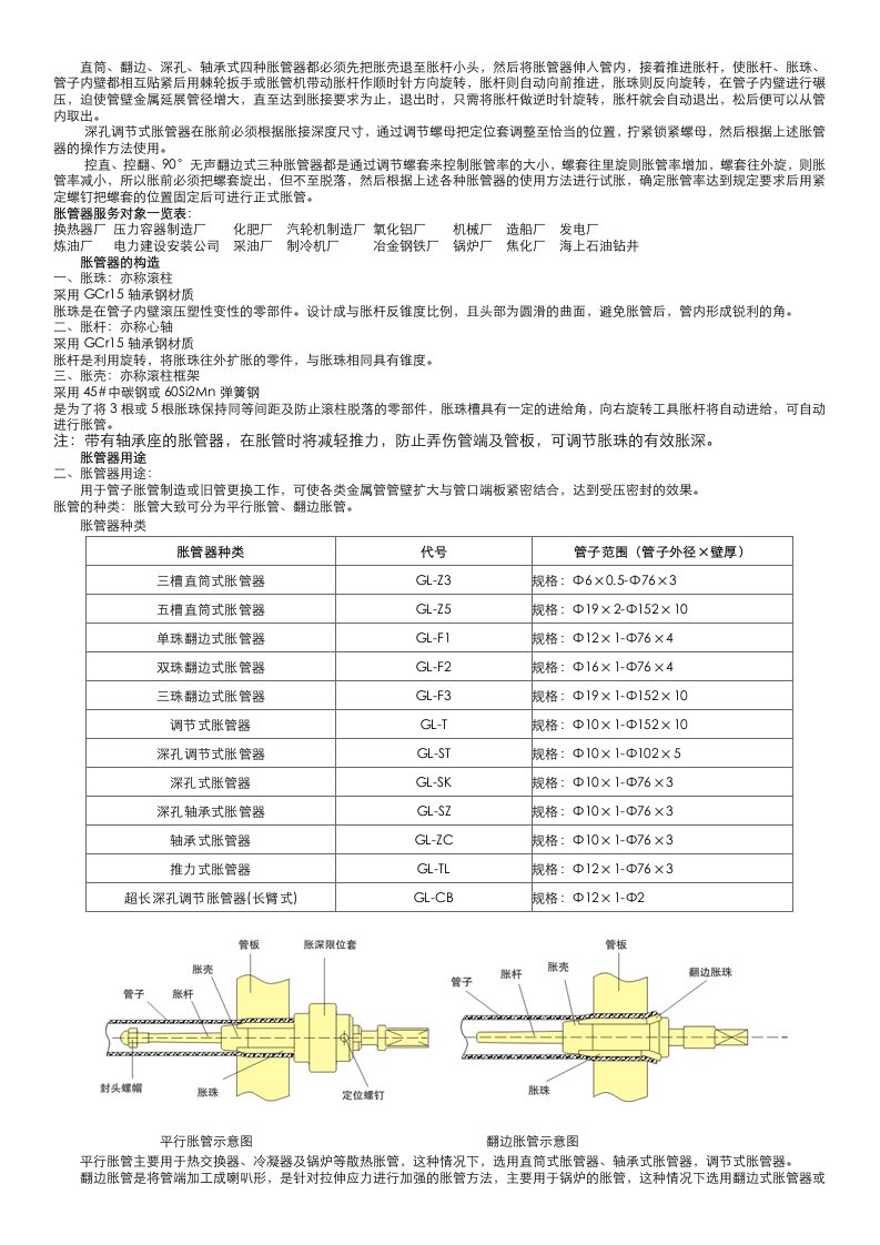 胀管器知识