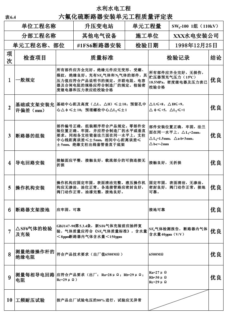 工程资料-表64