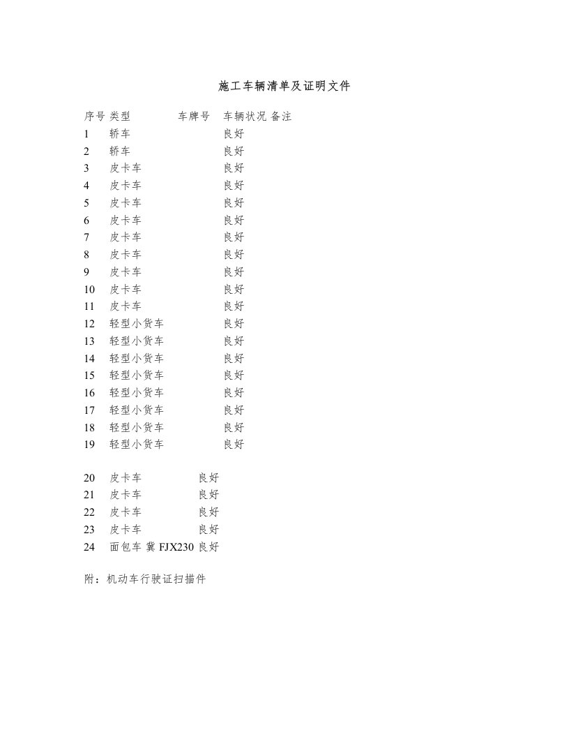 施工车辆清单及证明文件模板