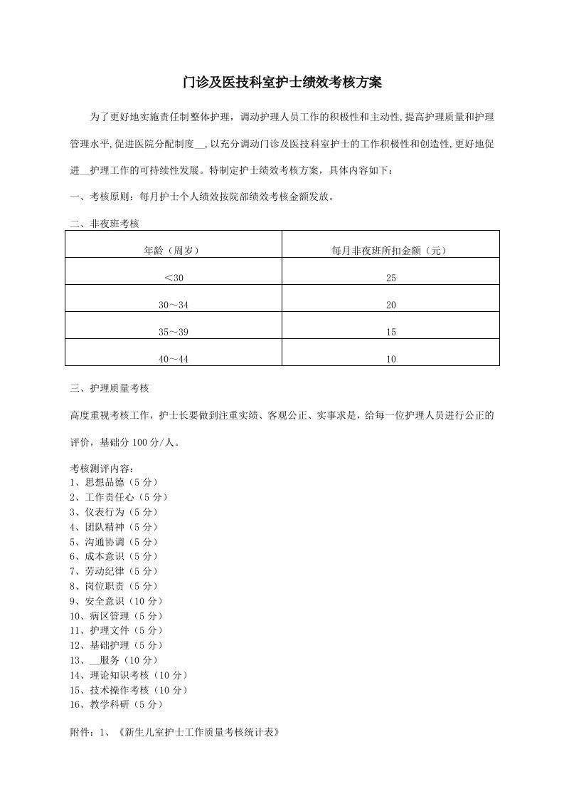 新生儿室护士绩效考核方案