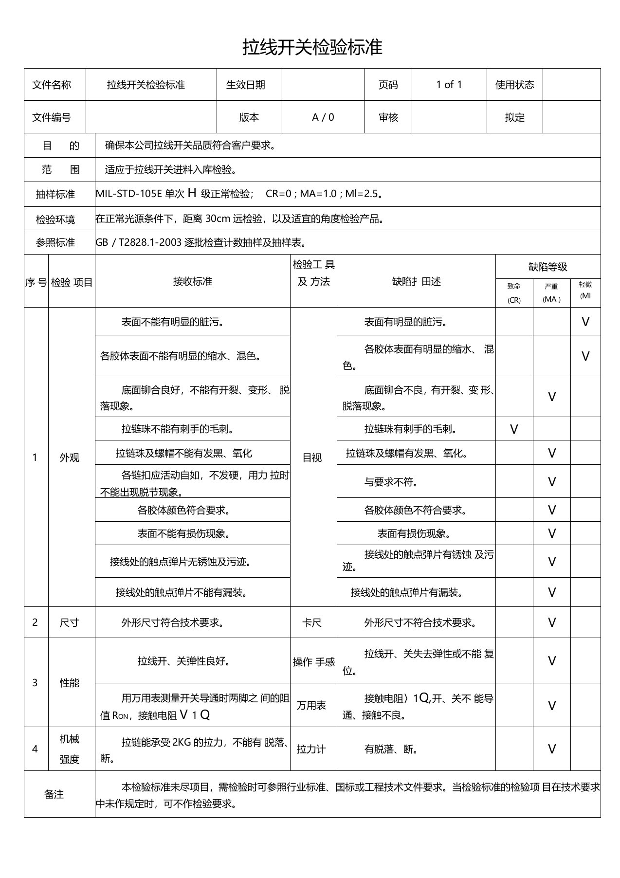 拉线开关检验标准