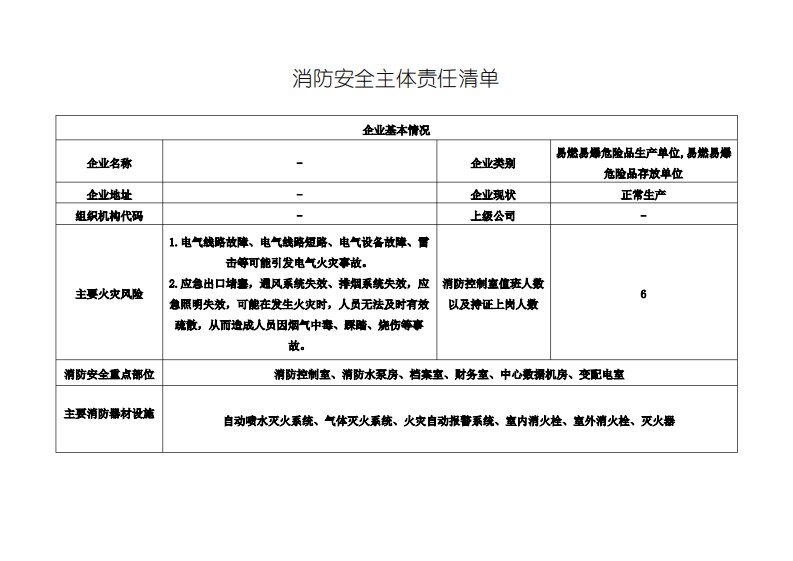 企业消防安全责任清单