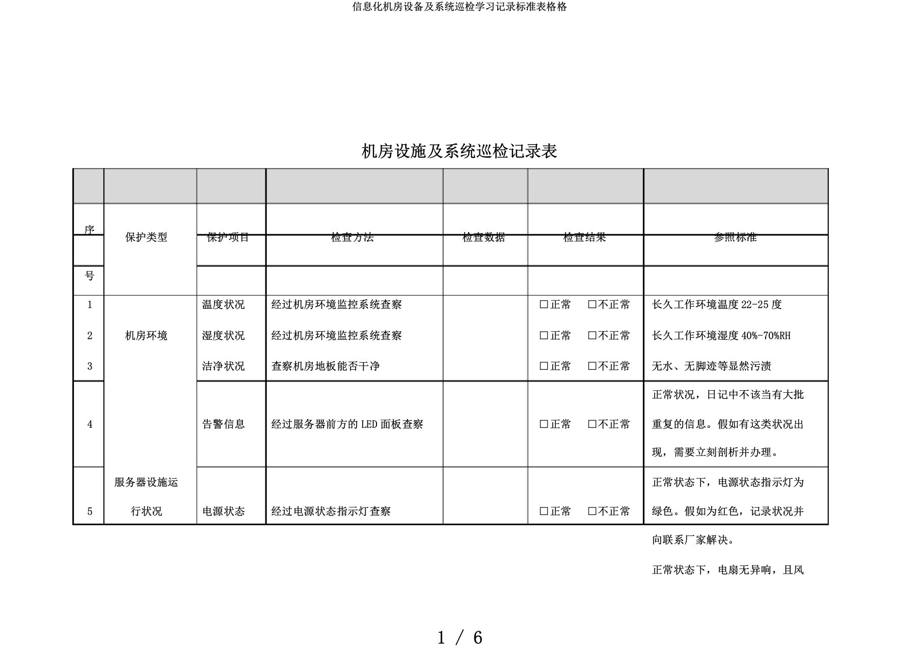 信息化机房设备及系统巡检学习记录标准表格格