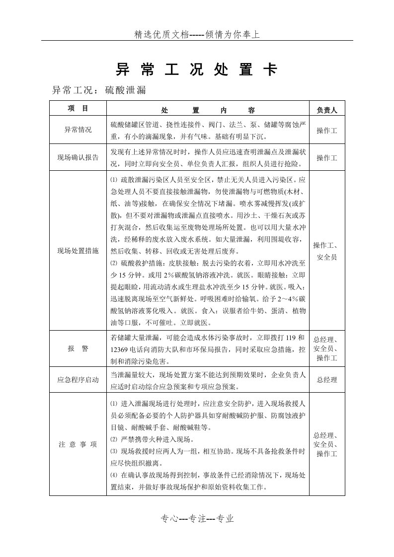 硫酸泄漏应急处置卡(共2页)