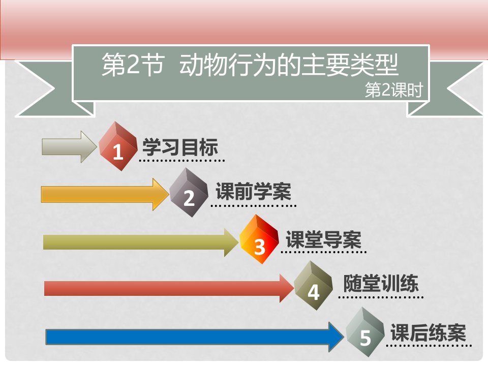 八年级生物上册