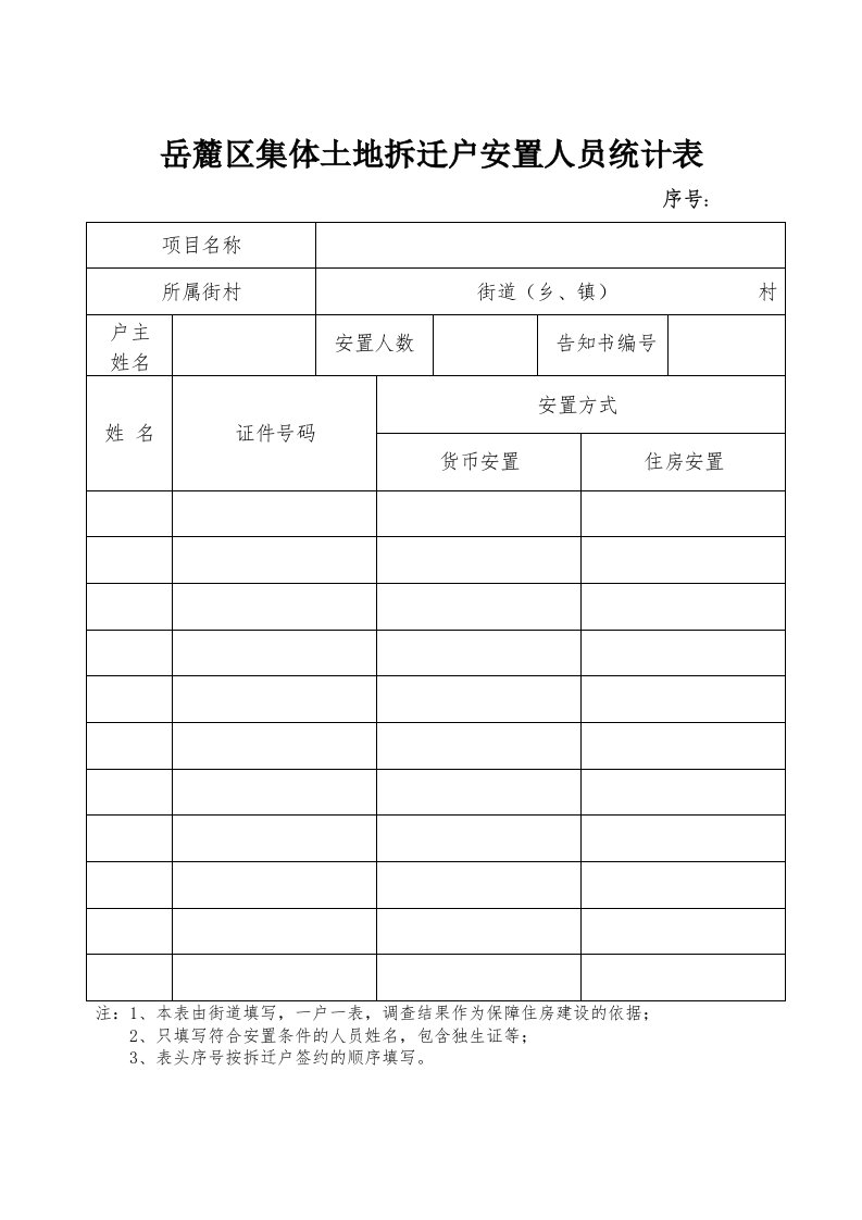 岳麓区集体土地拆迁户安置调查表