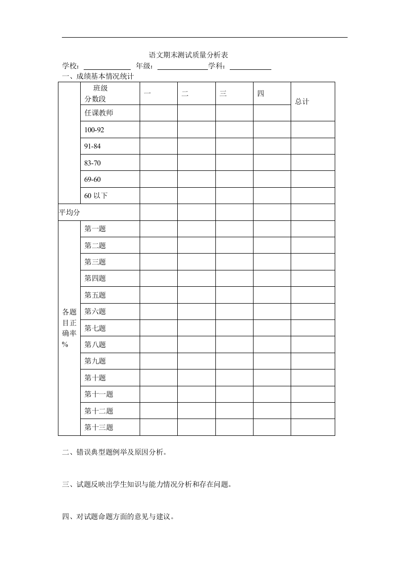 （中小学资料）语文期末测试质量分析表