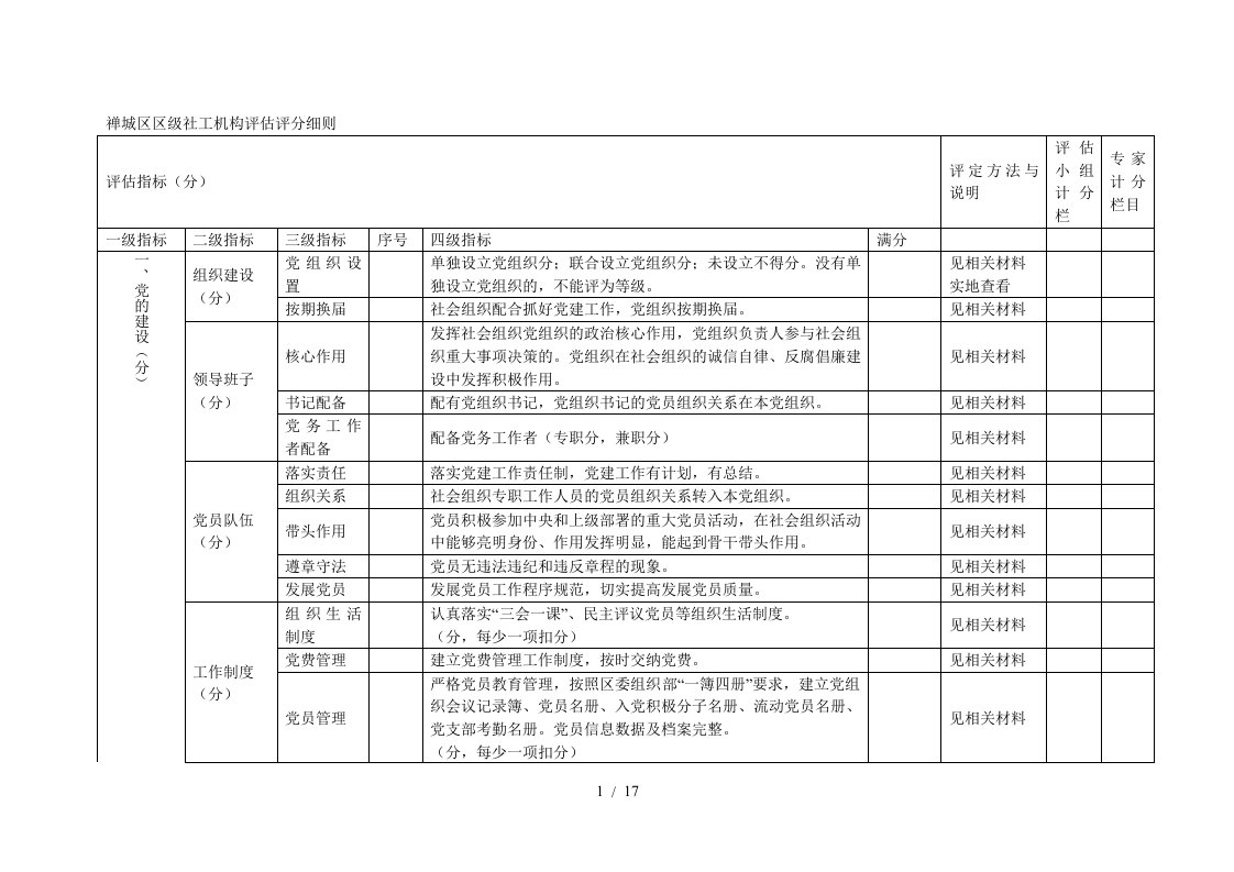 禅城区区级社工机构评估评分细则