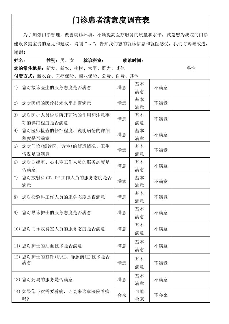 门诊患者满意度调查表