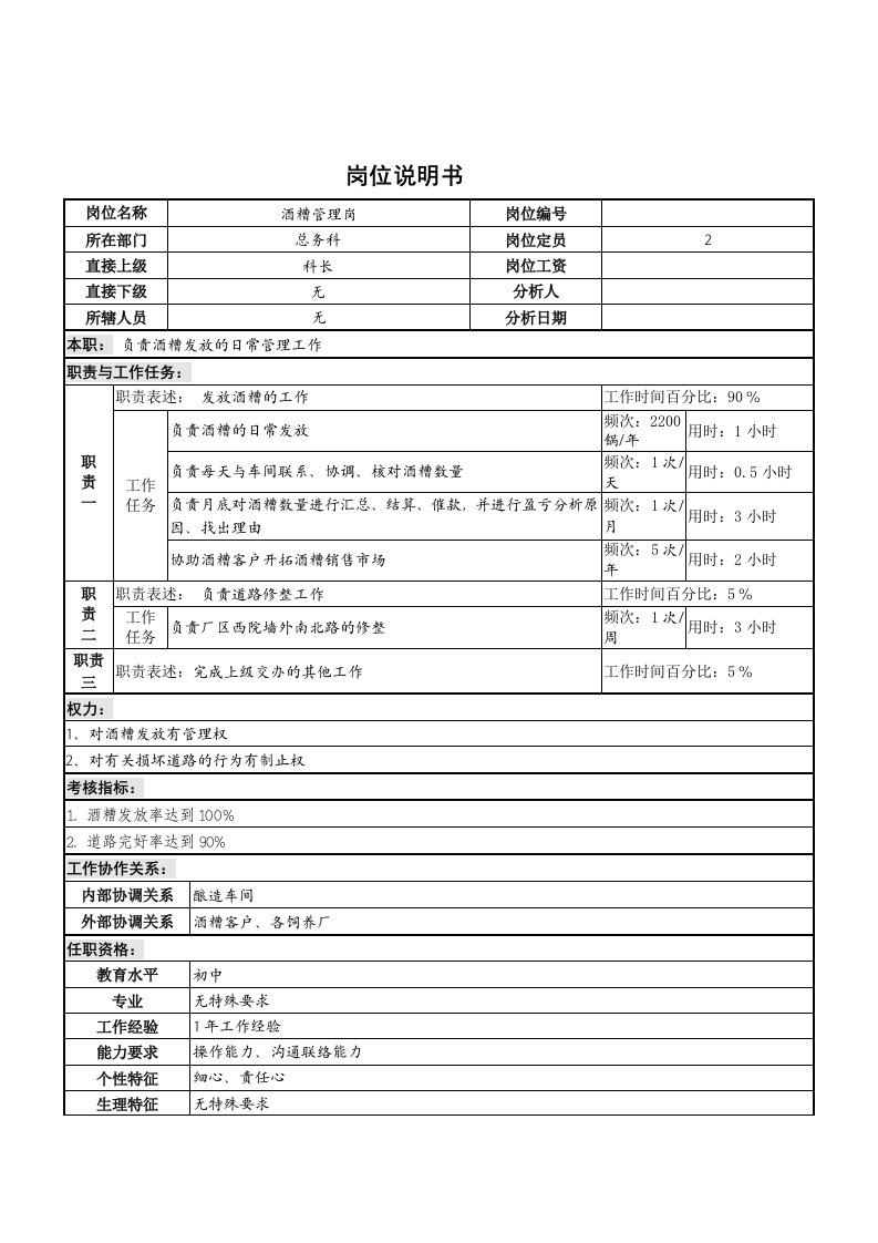 管理类岗位说明书大全78