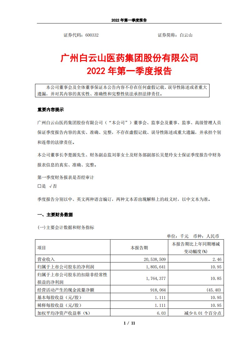 上交所-广州白云山医药集团股份有限公司2022年第一季度报告-20220426