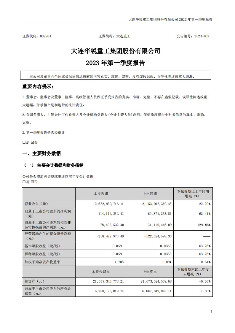 深交所-大连重工：2023年一季度报告-20230426