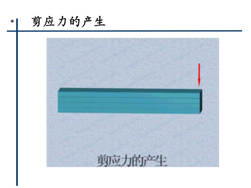 材料力学剪切与扭转ppt课件