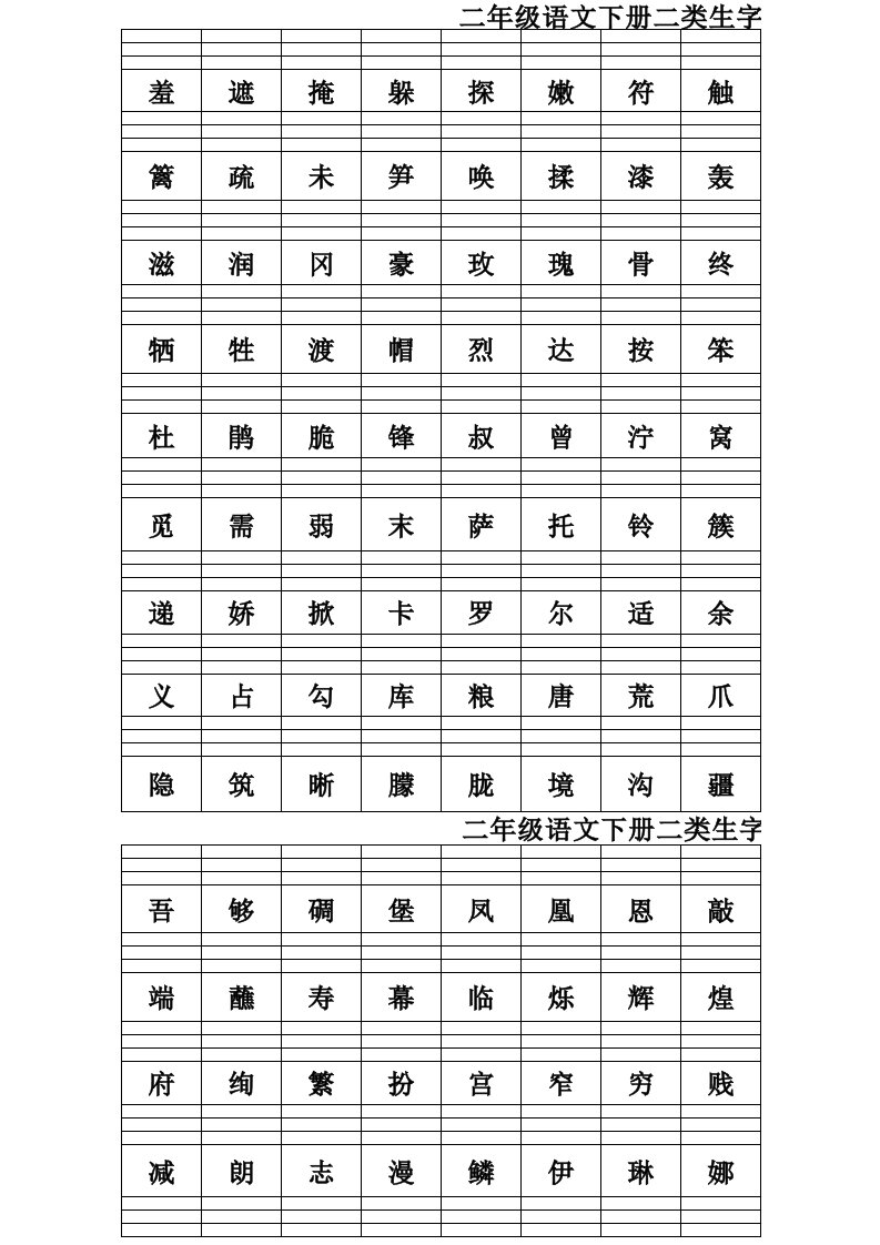 人教版二年级下册语文二类生字表