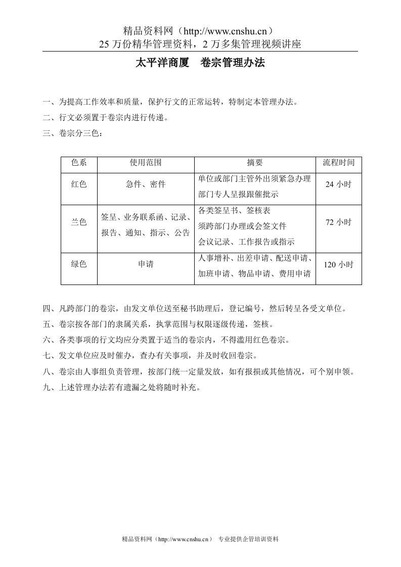 太平洋商厦--卷宗管理办法