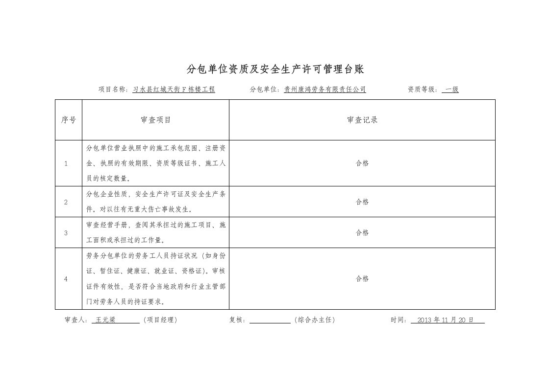 对分包单位的管理记录表