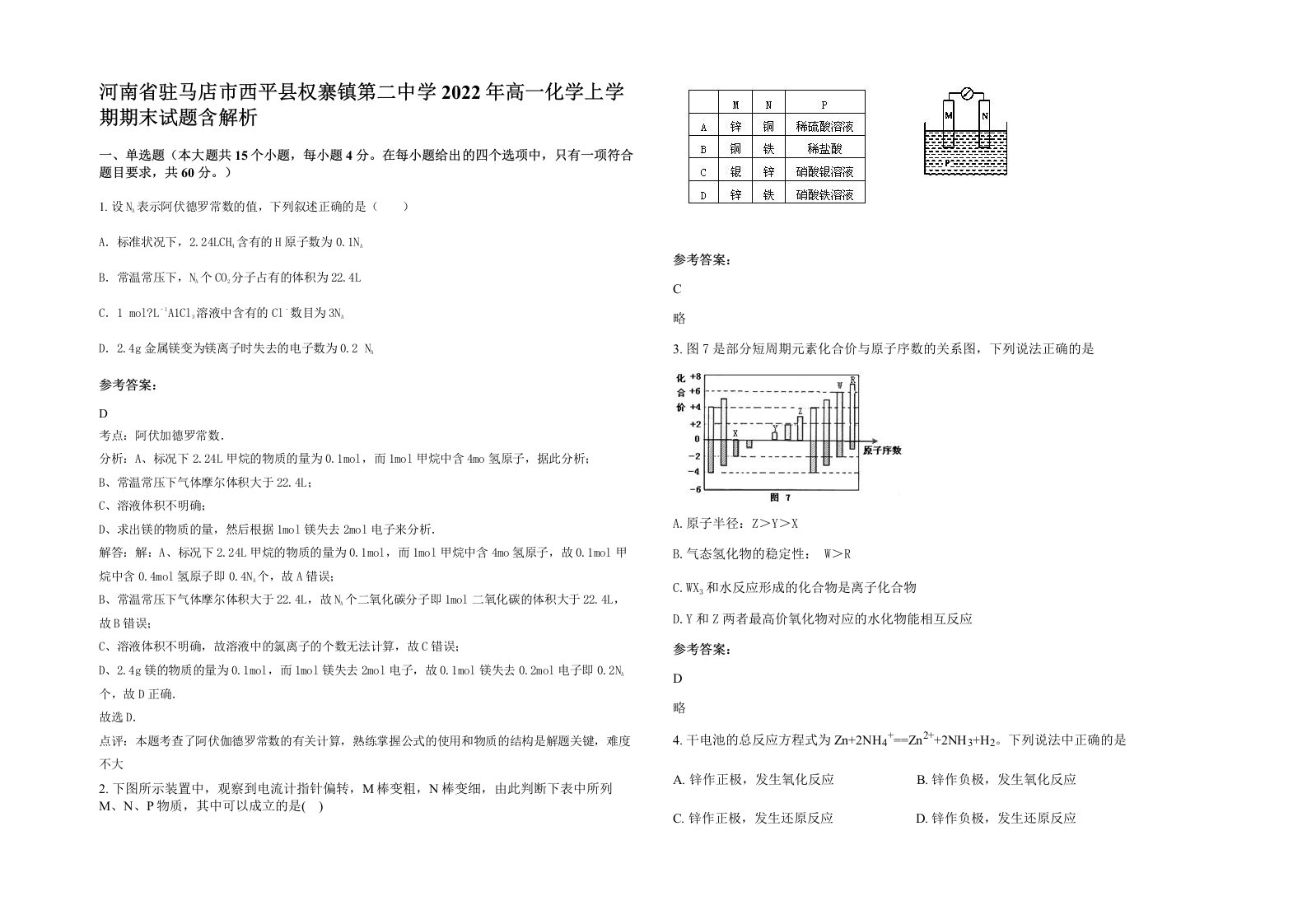 河南省驻马店市西平县权寨镇第二中学2022年高一化学上学期期末试题含解析