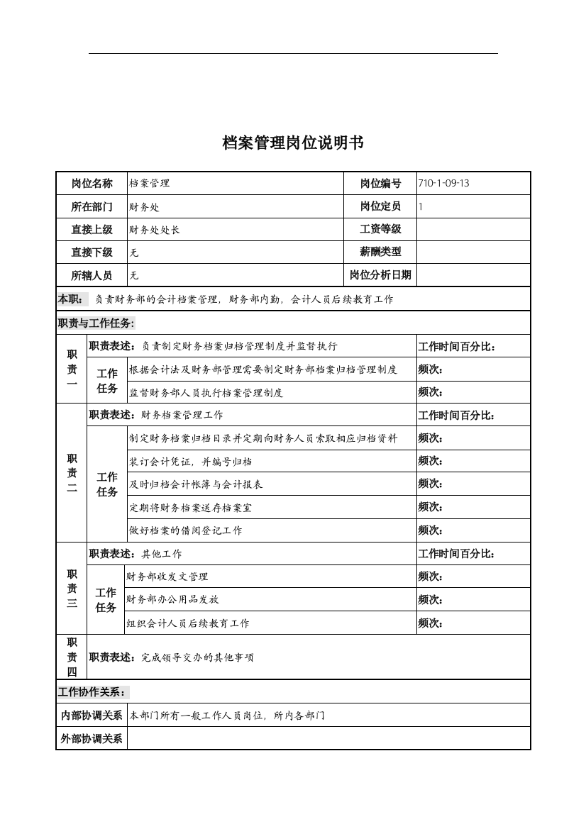 中船重工研究所财务处档案管理岗位说明书