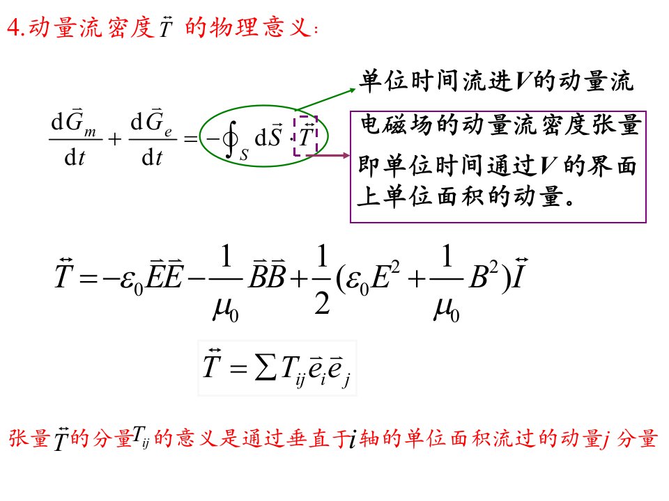 电动力学郭硕鸿第三版第27次课第5章习题课ppt课件