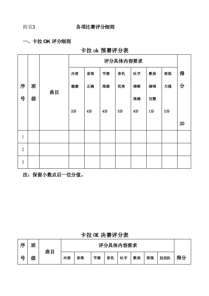 (完整word版)各类比赛评分表格