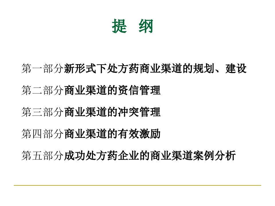 医药企业区域商务管理PPT课件