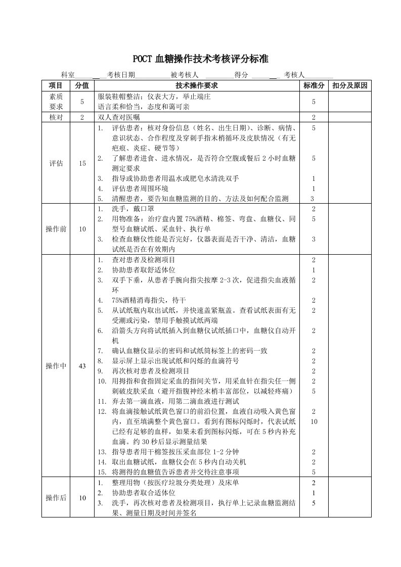 POCT血糖操作评分标准