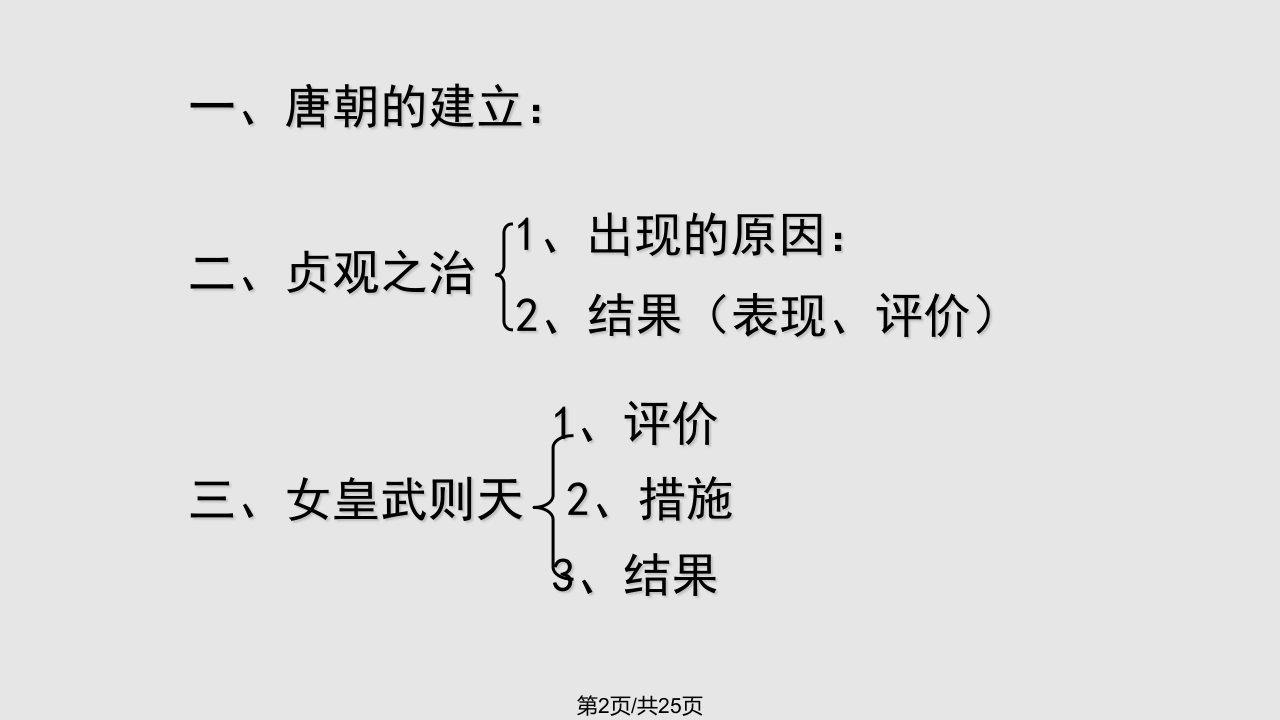 贞观之治用学习