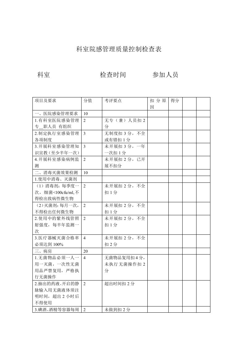 科室院感管理质量控制检表