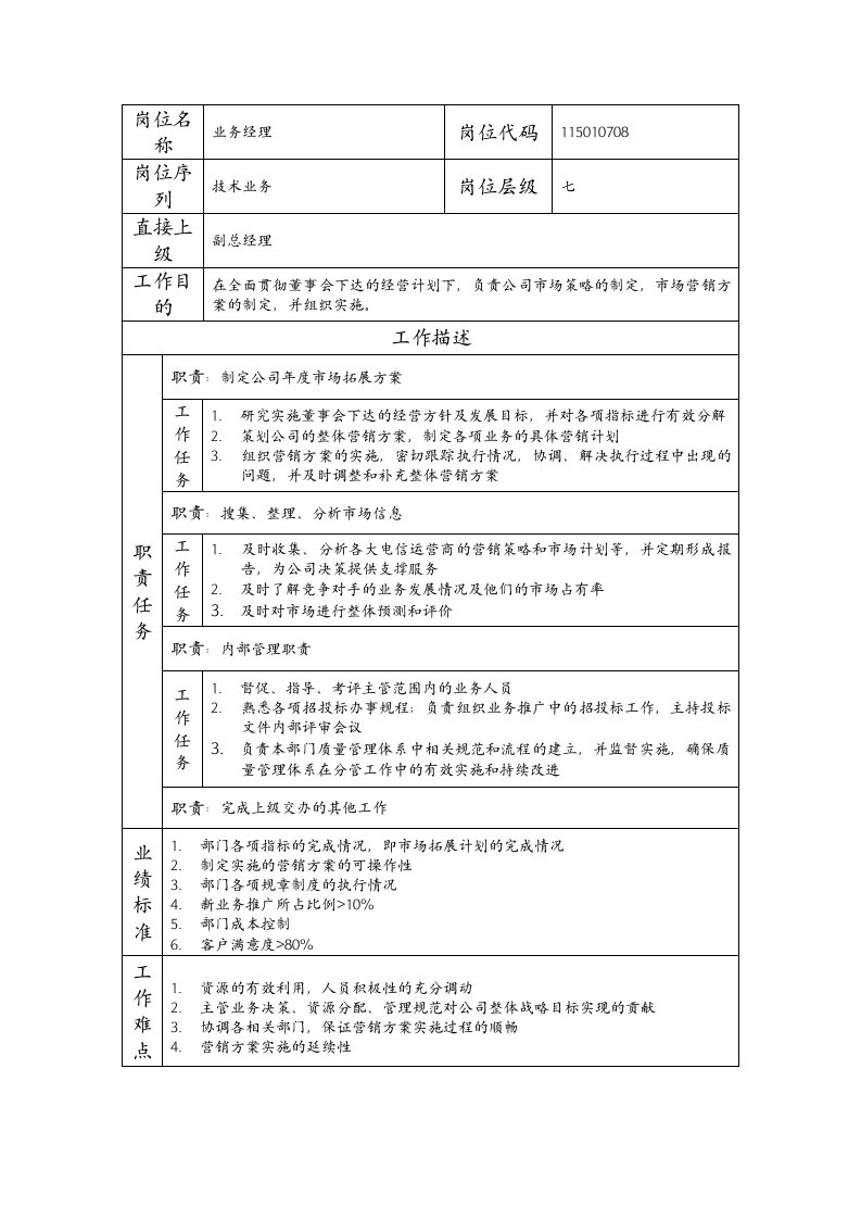 精品文档-115010708