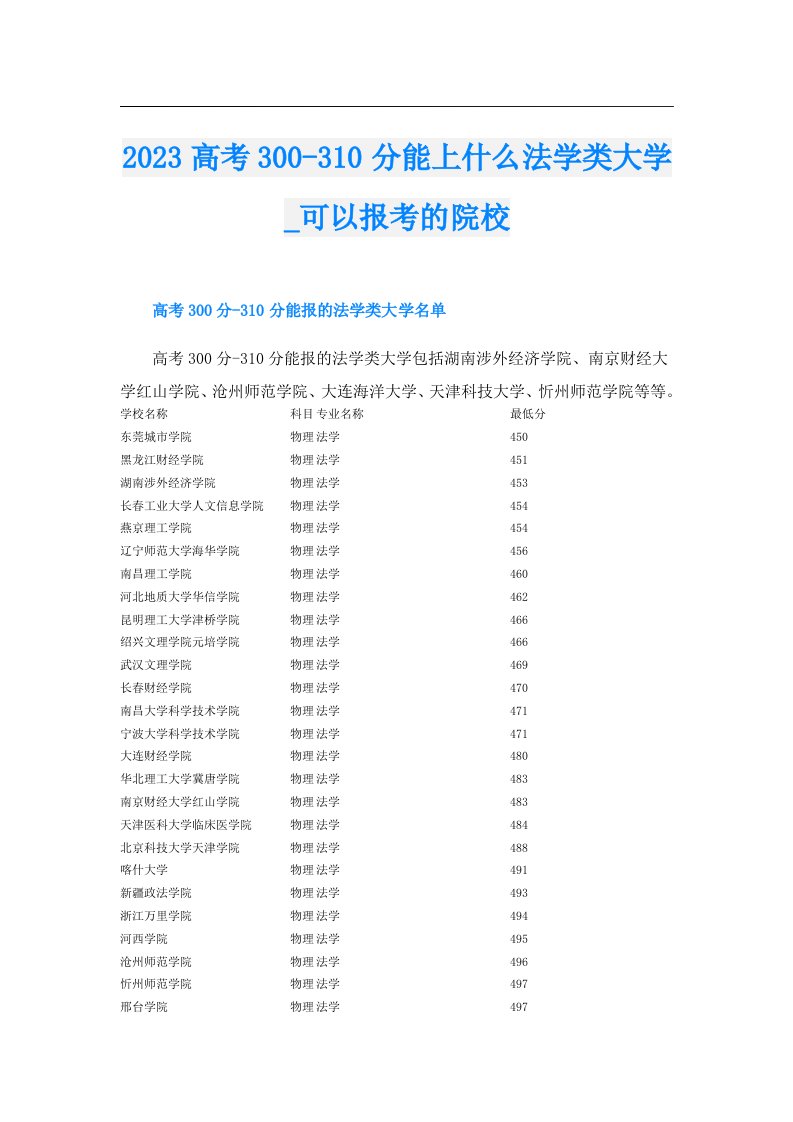 高考300310分能上什么法学类大学_可以报考的院校