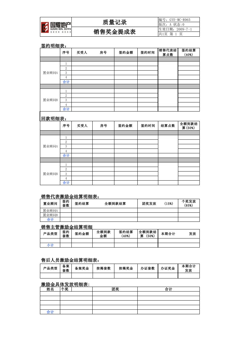 表格模板-R065销售奖金提成表