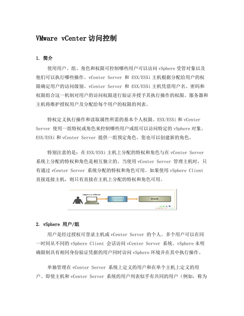 VMware+vCenter+访问控制