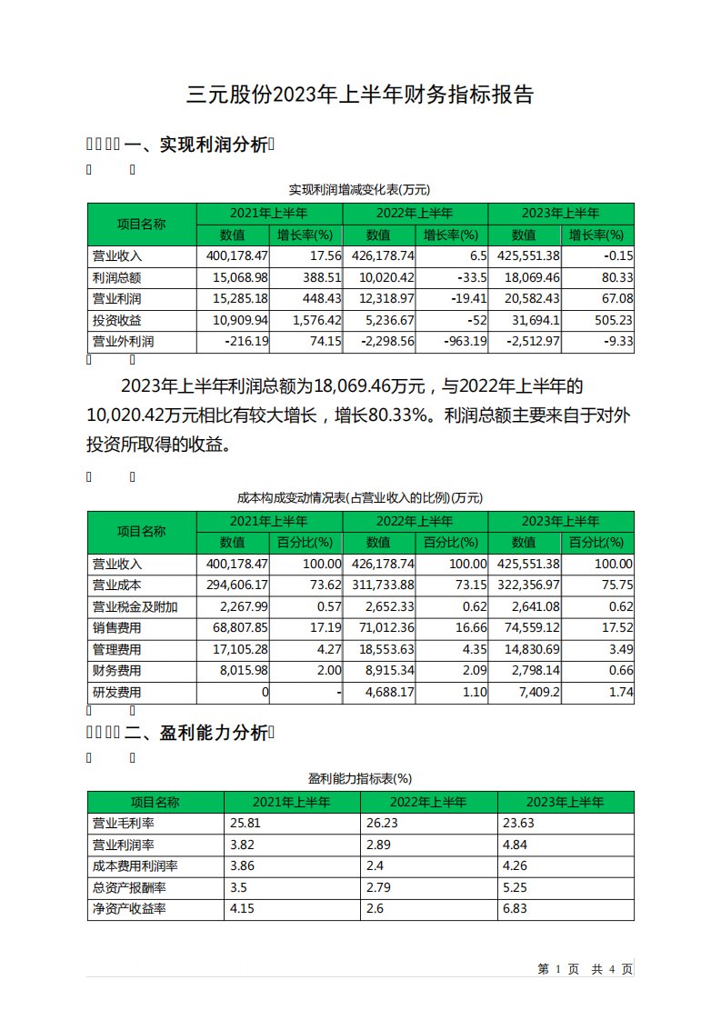 600429三元股份2023年上半年财务指标报告